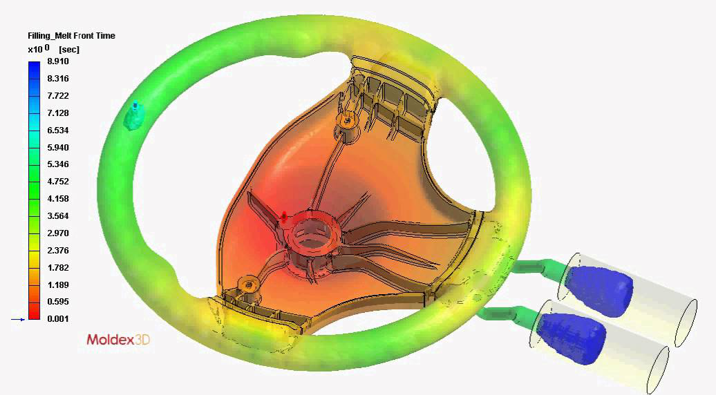 Mold Simulation Basic Course